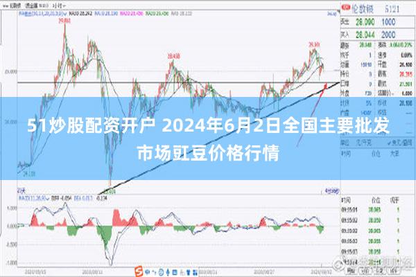 51炒股配资开户 2024年6月2日全国主要批发市场豇豆价格行情