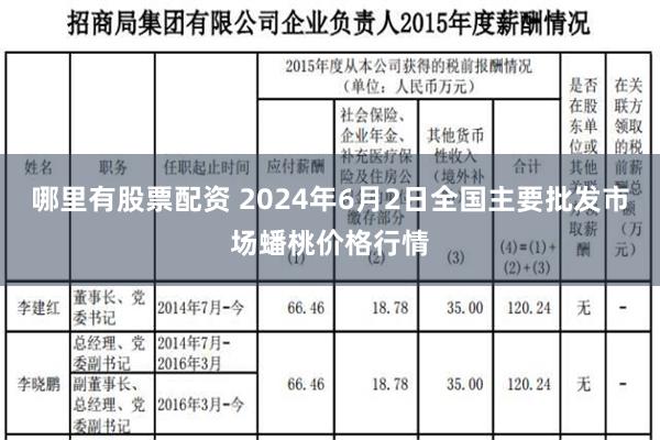 哪里有股票配资 2024年6月2日全国主要批发市场蟠桃价格行情