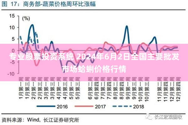 专业股票投资系统 2024年6月2日全国主要批发市场蛤蜊价格行情