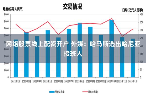 网络股票线上配资开户 外媒：哈马斯选出哈尼亚接班人