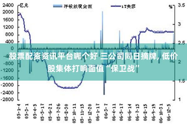 股票配资资讯平台哪个好 三公司同日摘牌, 低价股集体打响面值“保卫战”