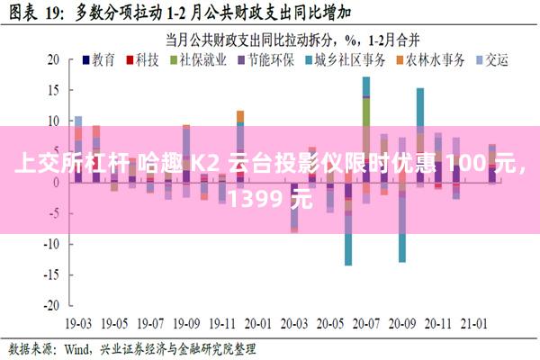 上交所杠杆 哈趣 K2 云台投影仪限时优惠 100 元，1399 元