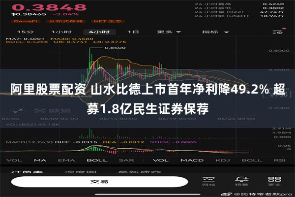 阿里股票配资 山水比德上市首年净利降49.2% 超募1.8亿民生证券保荐