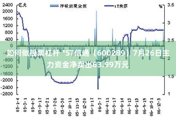 如何做股票杠杆 *ST信通（600289）7月26日主力资金净卖出63.99万元