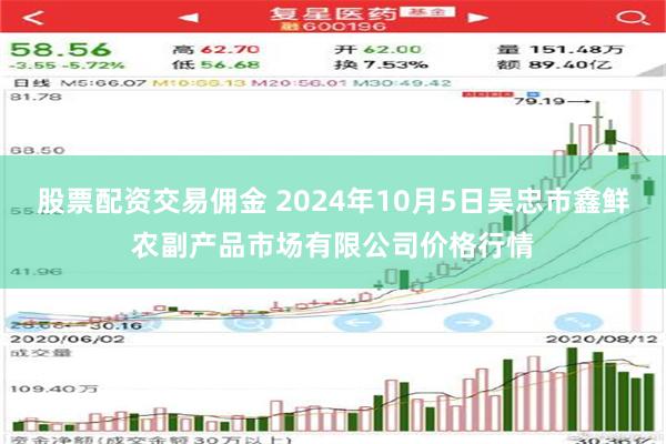 股票配资交易佣金 2024年10月5日吴忠市鑫鲜农副产品市场有限公司价格行情