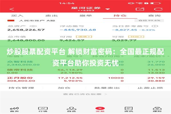 炒股股票配资平台 解锁财富密码：全国最正规配资平台助你投资无忧