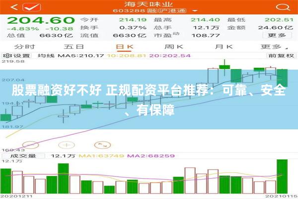 股票融资好不好 正规配资平台推荐：可靠、安全、有保障