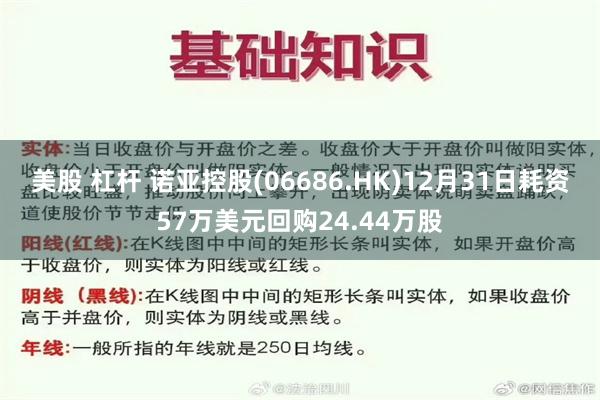 美股 杠杆 诺亚控股(06686.HK)12月31日耗资57万美元回购24.44万股