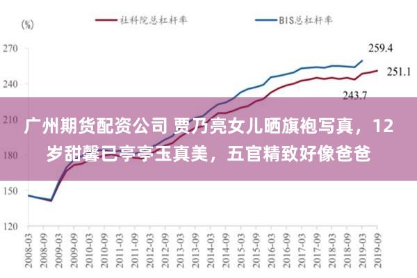 广州期货配资公司 贾乃亮女儿晒旗袍写真，12岁甜馨已亭亭玉真美，五官精致好像爸爸