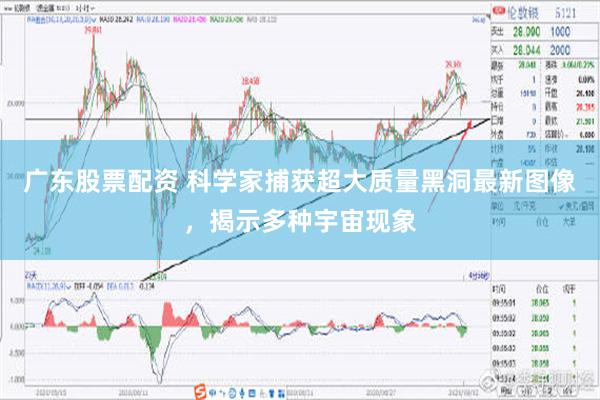 广东股票配资 科学家捕获超大质量黑洞最新图像，揭示多种宇宙现象