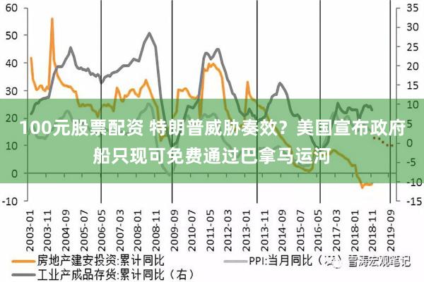 100元股票配资 特朗普威胁奏效？美国宣布政府船只现可免费通过巴拿马运河